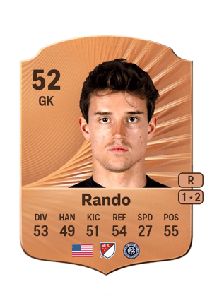 Alex Rando