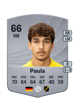Raul Paula