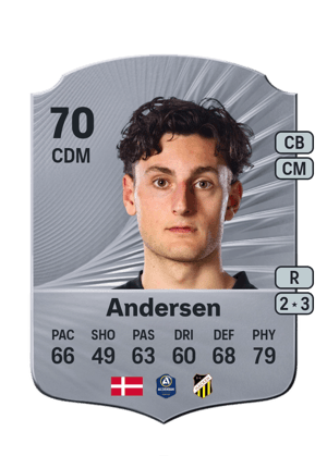 Silas Andersen