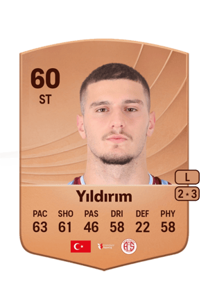 Poyraz Yıldırım