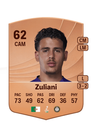 Edhy Zuliani