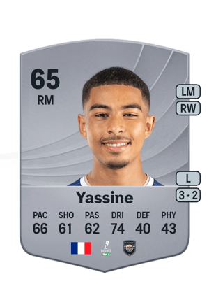 Gessime Yassine