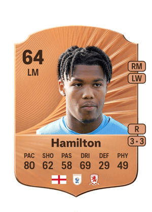 Micah Hamilton