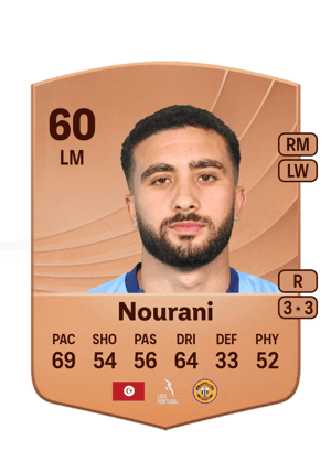 Motez Nourani