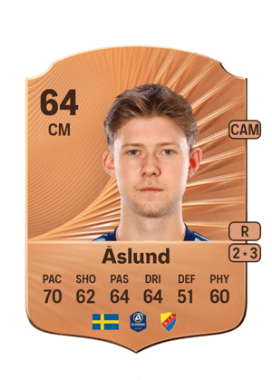 Patric Åslund