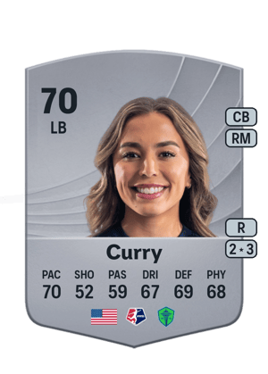 Madison Curry