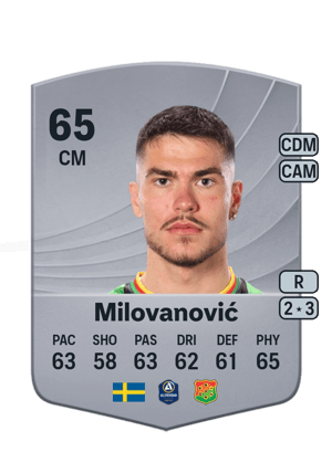 William Milovanović