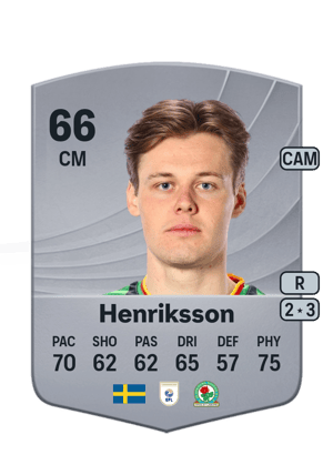 Axel Henriksson