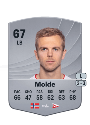 Stian Molde