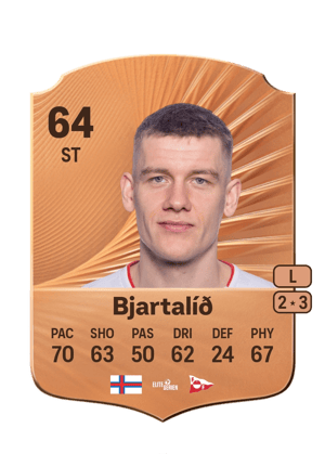 Jóannes Bjartalíð