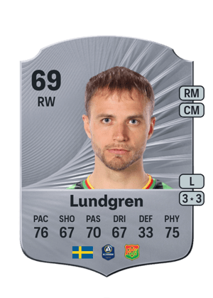 Gustav Lundgren