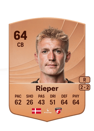 Frederik Rieper