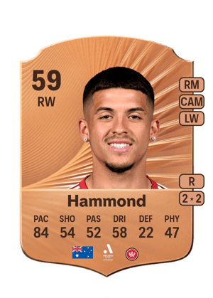 Aydan Hammond