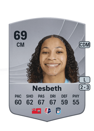 Leilanni Nesbeth