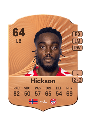 David Hickson