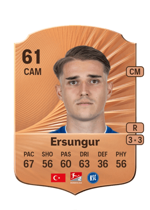 Ali Eren Ersungur