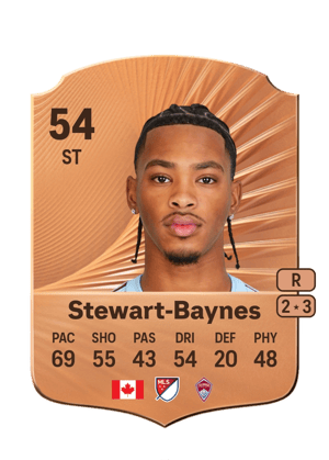 Kimani Stewart-Baynes