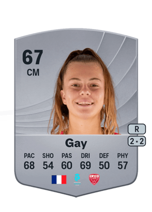 Lina Gay