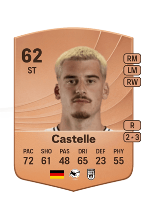 Niklas Castelle