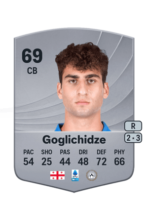 Saba Goglichidze
