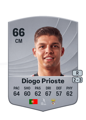 Diogo Prioste