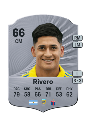 Simón Rivero