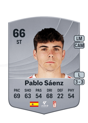 Pablo Sáenz