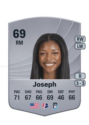 Jameese Joseph