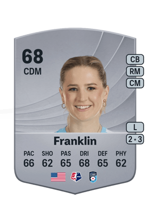 Bea Franklin