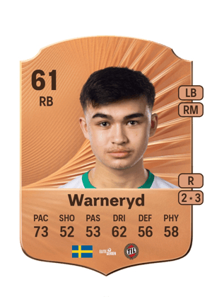 Alexander Warneryd