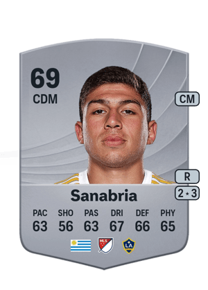 Lucas Sanabria