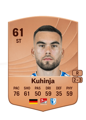 Emir Kuhinja