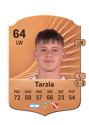 Diego Tarzia