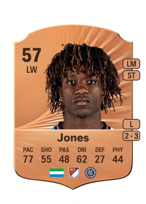 Malachi Jones