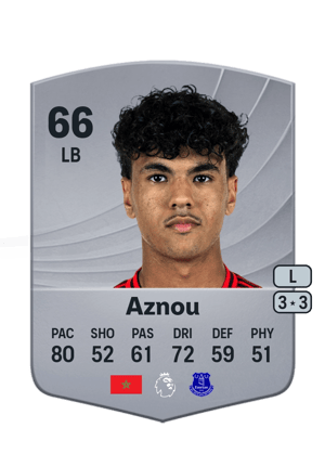 Adam Aznou