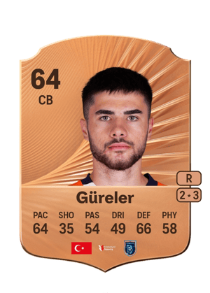 Hamza Güreler