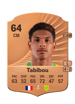Dehmaine Tabibou