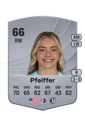 Alex Pfeiffer