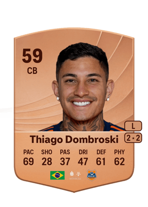 Thiago Dombroski