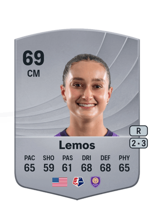 Ally Lemos