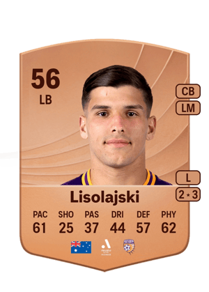 Zach Lisolajski