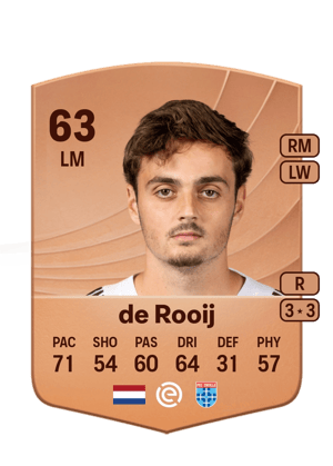 Kaj de Rooij