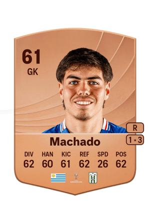 Facundo Machado