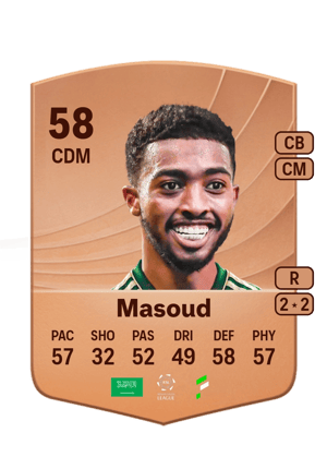 Naif Masoud