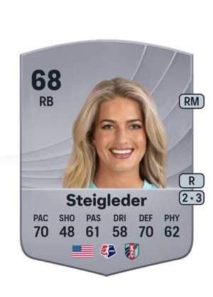 Regan Steigleder