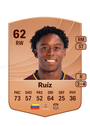 Freiver Ruíz