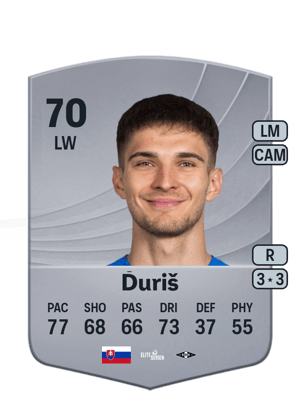 Dávid Ďuriš