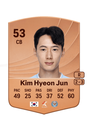 Kim Hyeon Jun