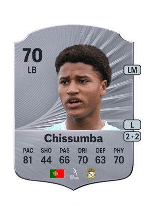 Chissumba