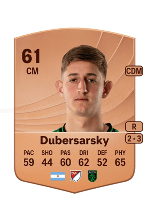 Nicolás Dubersarsky